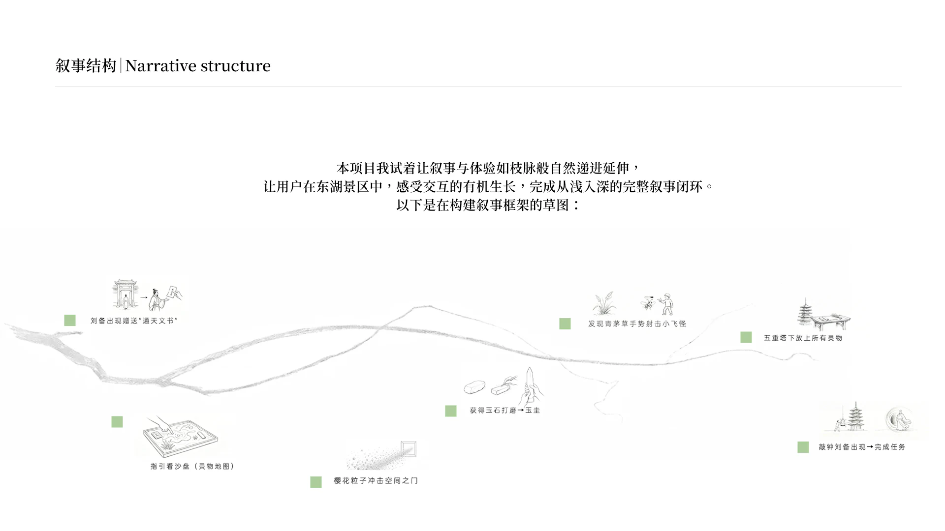 脚本设计